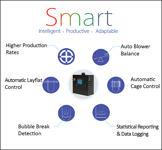 IBC image